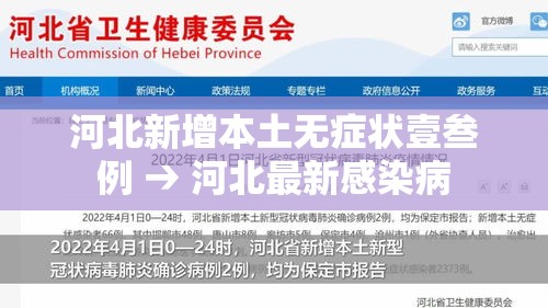 河北新增本土无症状壹叁例 → 河北最新感染病