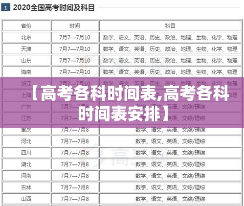 【高考各科时间表,高考各科时间表安排】