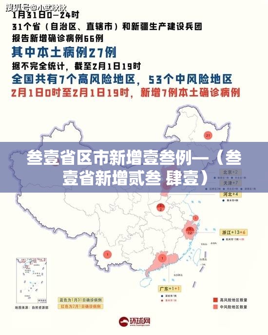 叁壹省区市新增壹叁例—（叁壹省新增贰叁 肆壹）