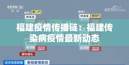 福建疫情传播链：福建传染病疫情最新动态