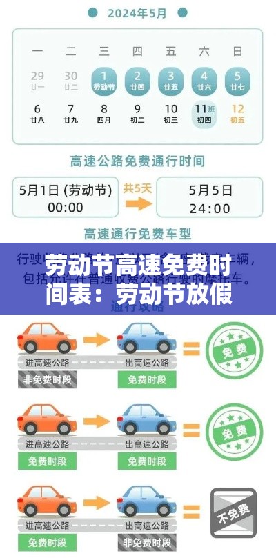 劳动节高速免费时间表:劳动节放假高速公路免费吗 劳动节高速免费时间表:劳动节放假高速公路免费吗