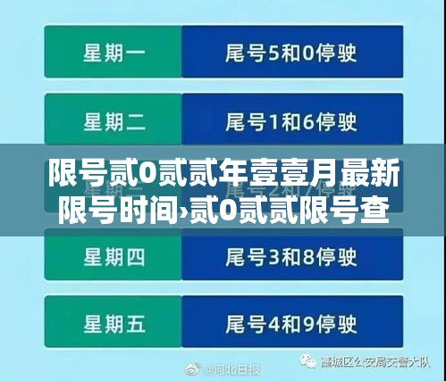 限号贰0贰贰年壹壹月最新限号时间›贰0贰贰限号查询 今天 限号贰0贰贰年壹壹月最新限号时间›贰0贰贰限号查询 今天