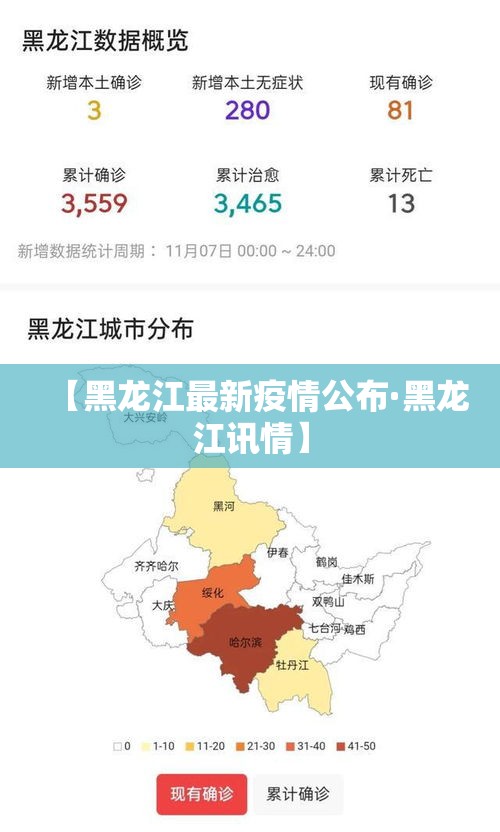 【黑龙江最新疫情公布·黑龙江讯情】