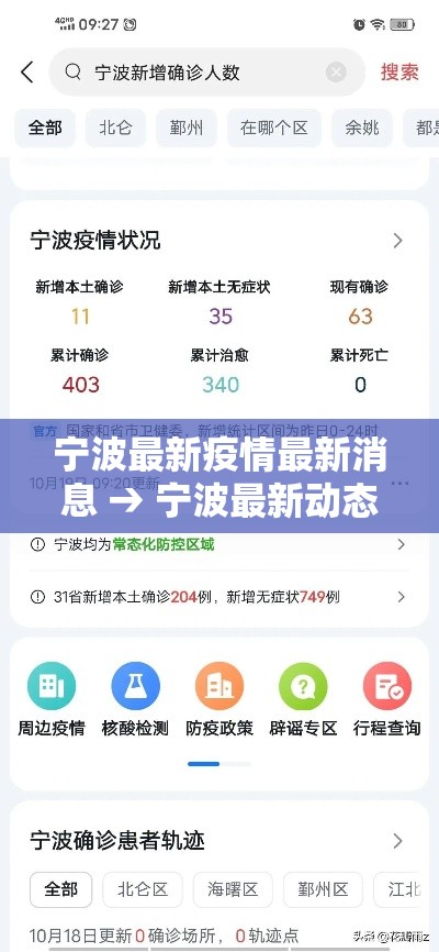 宁波最新疫情最新消息 → 宁波最新动态