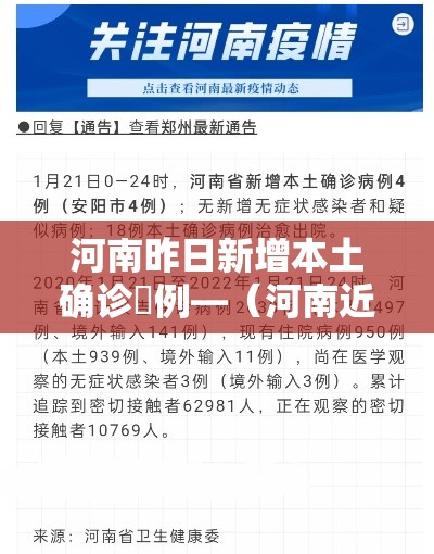 河南昨日新增本土确诊無例—(河南近期新冠病例) 河南昨日新增本土确诊無例—(河南近期新冠病例)