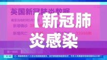 【新冠肺炎感染最新数据·新冠肺炎感染最新数据报告】