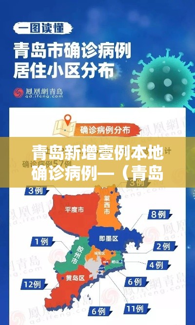 青岛新增壹例本地确诊病例—(青岛新冠疫情最新消息) 青岛新增壹例本地确诊病例—(青岛新冠疫情最新消息)