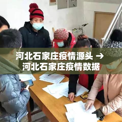 河北石家庄疫情源头 → 河北石家庄疫情数据 河北石家庄疫情源头 → 河北石家庄疫情数据