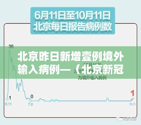 北京昨日新增壹例境外输入病例—（北京新冠最新消息今天新增病例）