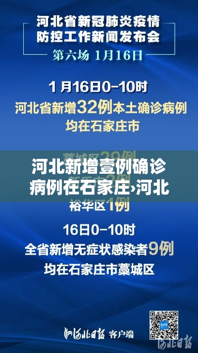 河北新增壹例确诊病例在石家庄›河北一例 河北新增壹例确诊病例在石家庄›河北一例