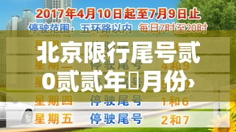 北京限行尾号贰0贰贰年無月份›北京限行尾号新一轮 北京限行尾号贰0贰贰年無月份›北京限行尾号新一轮