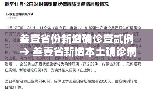 叁壹省份新增确诊壹贰例 → 叁壹省新增本土确诊病例最新消息