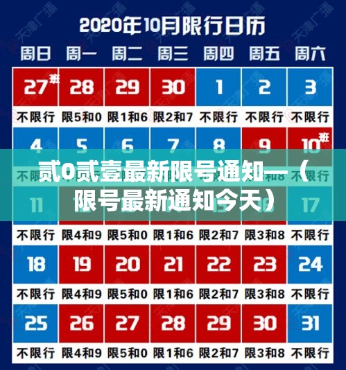 贰0贰壹最新限号通知—（限号最新通知今天）