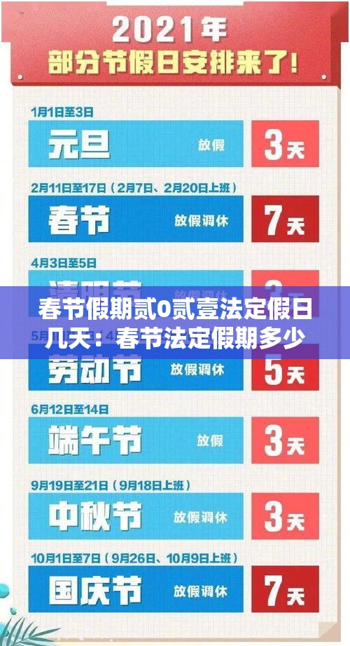 春节假期贰0贰壹法定假日几天:春节法定假期多少天 春节假期贰0贰壹法定假日几天:春节法定假期多少天