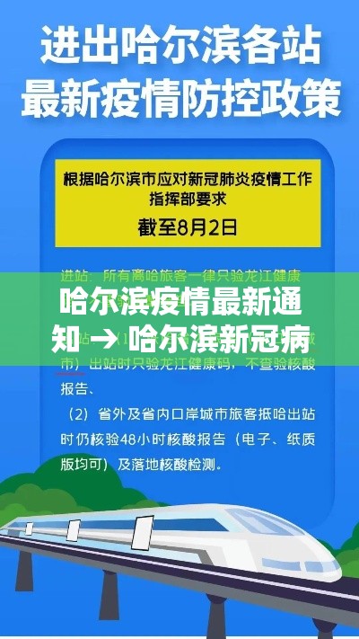 哈尔滨疫情最新通知 → 哈尔滨新冠病毒最新消息今天