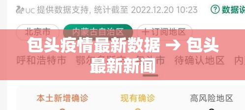 包头疫情最新数据 → 包头最新新闻