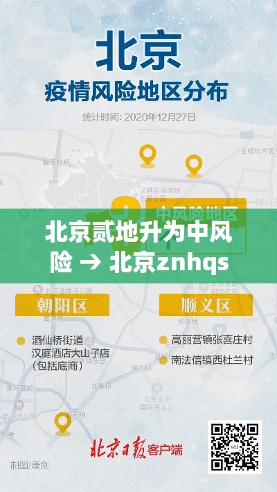 北京贰地升为中风险 → 北京znhqs