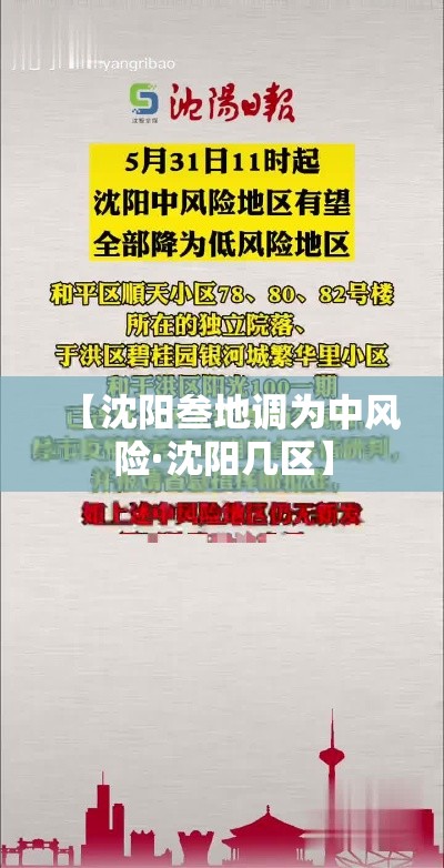 【沈阳叁地调为中风险·沈阳几区】