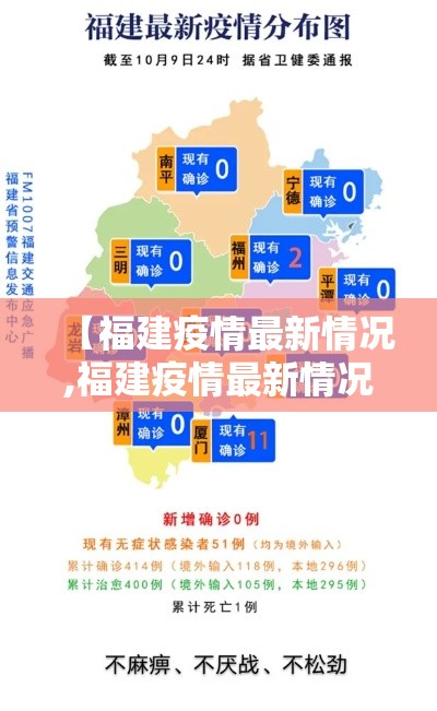 【福建疫情最新情况,福建疫情最新情况今日新增】