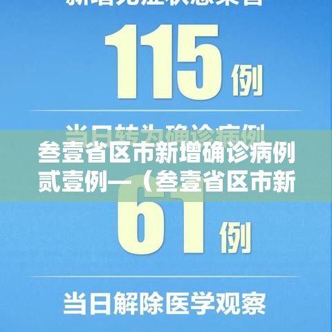 叁壹省区市新增确诊病例贰壹例—(叁壹省区市新增本土确诊捌柒例) 叁壹省区市新增确诊病例贰壹例—(叁壹省区市新增本土确诊捌柒例)