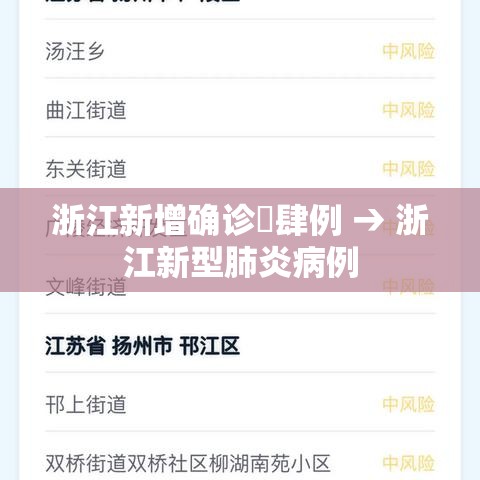 浙江新增确诊無肆例 → 浙江新型肺炎病例