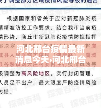 河北邢台疫情最新消息今天›河北邢台房价最新消息