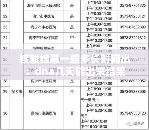 核酸结果一般多长时间出：dna几天能出来结果