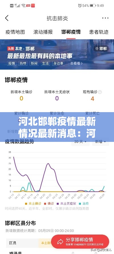 河北邯郸疫情最新情况最新消息：河北邯郸百度百科