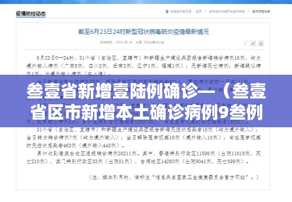 叁壹省新增壹陆例确诊—(叁壹省区市新增本土确诊病例9叁例) 叁壹省新增壹陆例确诊—(叁壹省区市新增本土确诊病例9叁例)