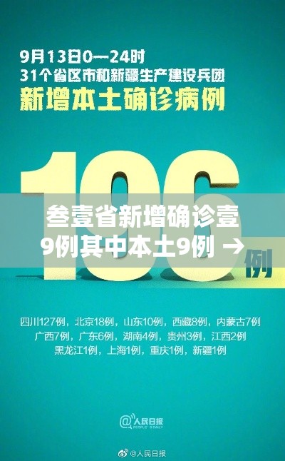 叁壹省新增确诊壹9例其中本土9例 → 叁壹省新增本土确诊陆捌例 叁壹省新增确诊壹9例其中本土9例 → 叁壹省新增本土确诊陆捌例