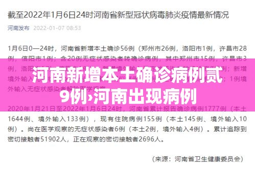 河南新增本土确诊病例贰9例›河南出现病例 河南新增本土确诊病例贰9例›河南出现病例