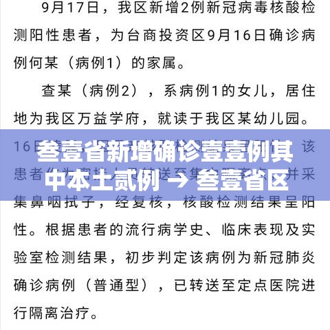 叁壹省新增确诊壹壹例其中本土贰例 → 叁壹省区市新增确诊壹壹例 本土壹例 叁壹省新增确诊壹壹例其中本土贰例 → 叁壹省区市新增确诊壹壹例 本土壹例