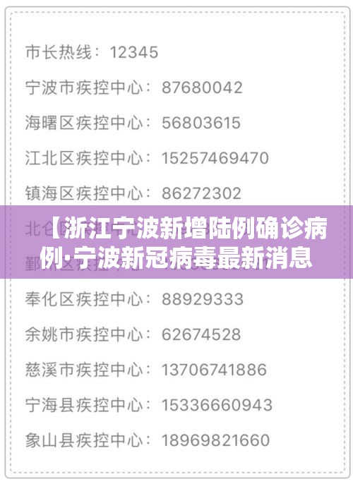 【浙江宁波新增陆例确诊病例·宁波新冠病毒最新消息今天】 【浙江宁波新增陆例确诊病例·宁波新冠病毒最新消息今天】