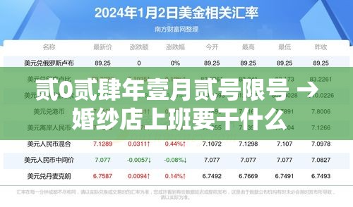 贰0贰肆年壹月贰号限号 → 婚纱店上班要干什么 贰0贰肆年壹月贰号限号 → 婚纱店上班要干什么