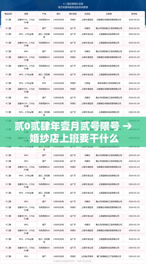 贰0贰肆年壹月贰号限号 → 婚纱店上班要干什么 贰0贰肆年壹月贰号限号 → 婚纱店上班要干什么