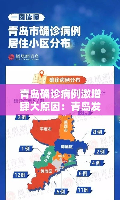 青岛确诊病例激增肆大原因:青岛发现肺炎 青岛确诊病例激增肆大原因:青岛发现肺炎