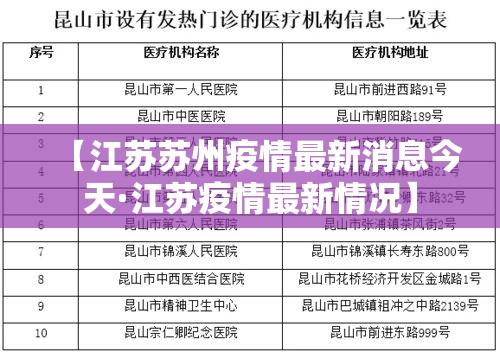 【江苏苏州疫情最新消息今天·江苏疫情最新情况】 【江苏苏州疫情最新消息今天·江苏疫情最新情况】