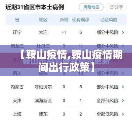 【鞍山疫情,鞍山疫情期间出行政策】
