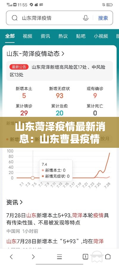 山东菏泽疫情最新消息:山东曹县疫情最新情况 山东菏泽疫情最新消息:山东曹县疫情最新情况
