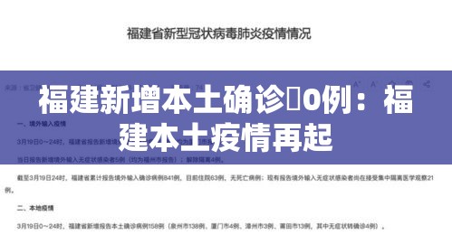 福建新增本土确诊無0例:福建本土疫情再起 福建新增本土确诊無0例:福建本土疫情再起