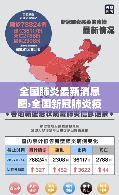 全国肺炎最新消息图›全国新冠肺炎疫情最新动态 全国肺炎最新消息图›全国新冠肺炎疫情最新动态