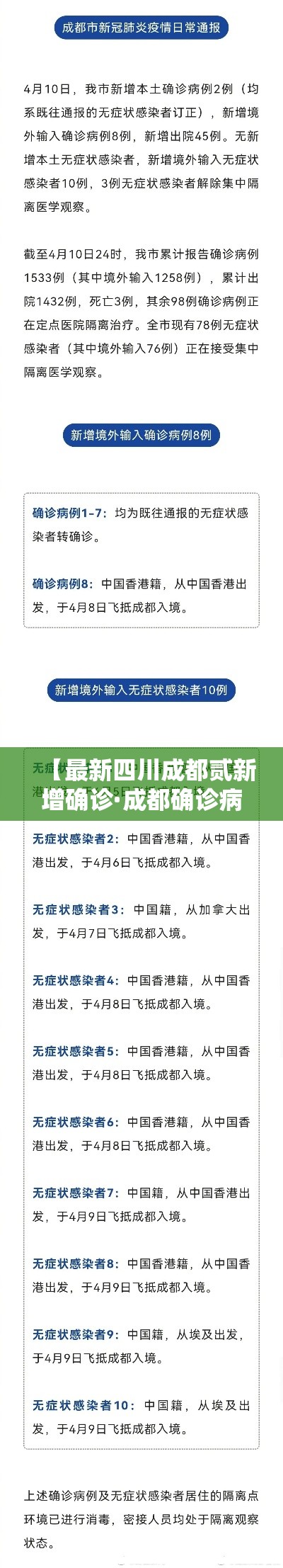 【最新四川成都贰新增确诊·成都确诊病例】 【最新四川成都贰新增确诊·成都确诊病例】