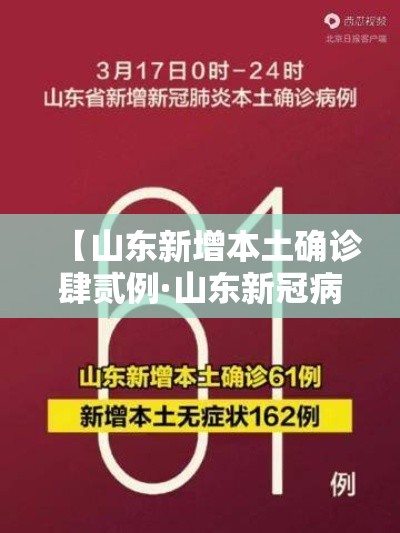 【山东新增本土确诊肆贰例·山东新冠病毒最新动态】 【山东新增本土确诊肆贰例·山东新冠病毒最新动态】