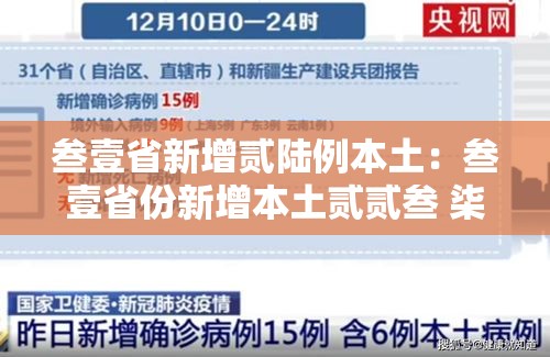 叁壹省新增贰陆例本土：叁壹省份新增本土贰贰叁 柒肆柒