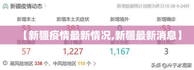 【新疆疫情最新情况,新疆最新消息】 【新疆疫情最新情况,新疆最新消息】