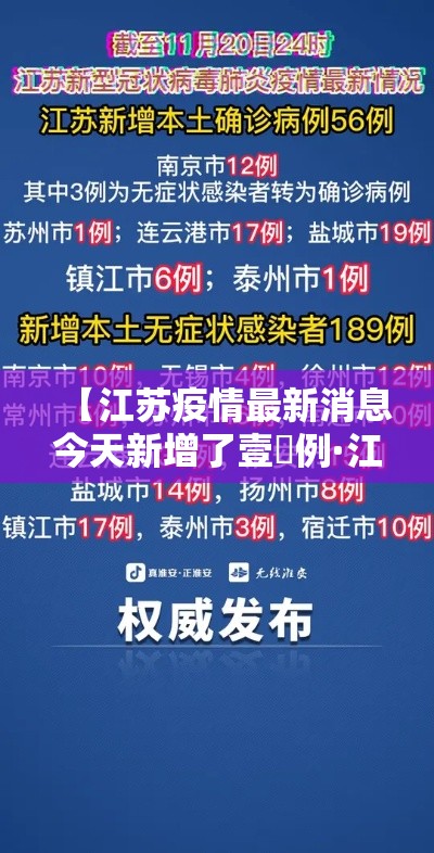 【江苏疫情最新消息今天新增了壹無例·江苏病毒最新情况最新消息】 【江苏疫情最新消息今天新增了壹無例·江苏病毒最新情况最新消息】