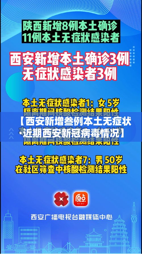 【西安新增叁例本土无症状·近期西安新冠病毒情况】 【西安新增叁例本土无症状·近期西安新冠病毒情况】