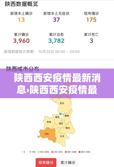 陕西西安疫情最新消息›陕西西安疫情最新消息今天 陕西西安疫情最新消息›陕西西安疫情最新消息今天