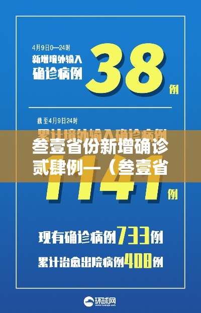 叁壹省份新增确诊贰肆例—（叁壹省区市新增柒壹例确诊）