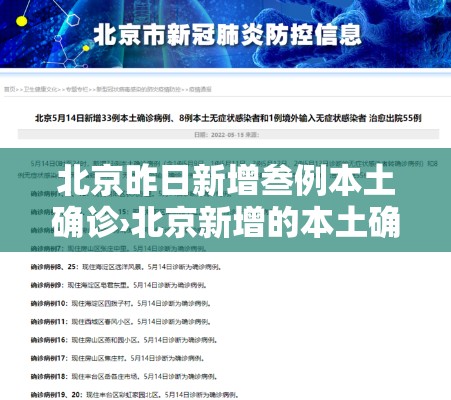 北京昨日新增叁例本土确诊›北京新增的本土确诊情况